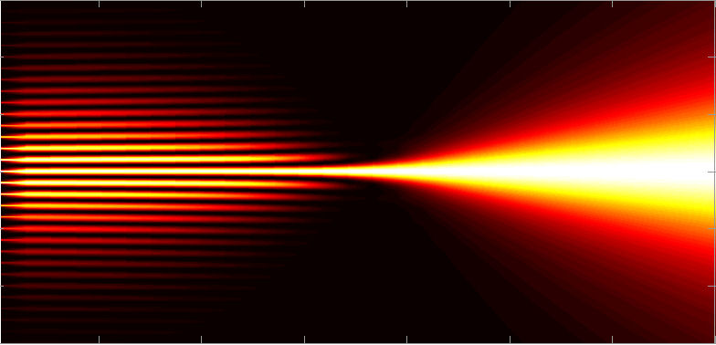 Modulated plates that focus light beyond its diffraction limit could herald benefits for near-field applications. Designed by Roberto Merlin at the University of Michigan, near-field plate.