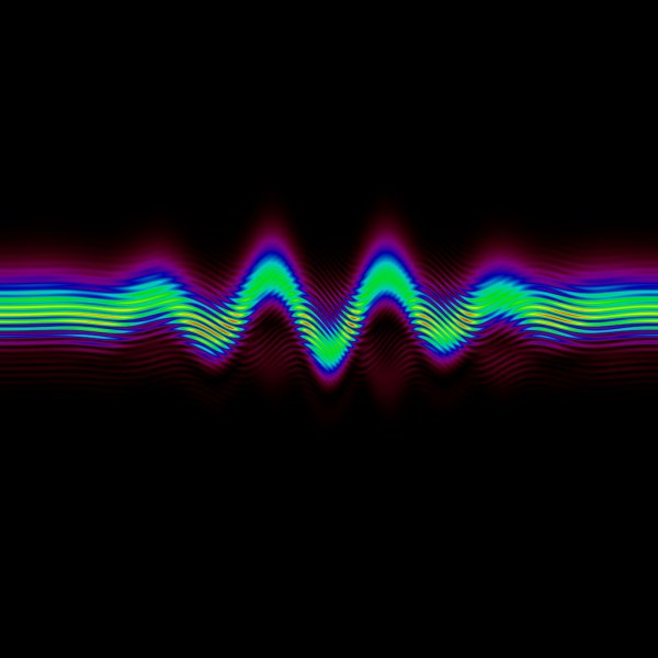 FROG streaking spectrogram