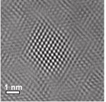 Silicon nanostructure