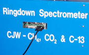 Ring-down spectrometer