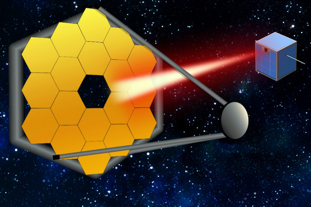 To maintain future mega-telescope stability laser-cubesats act as 