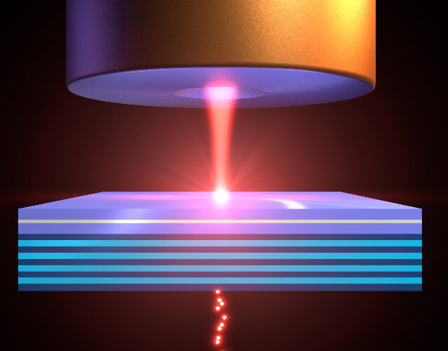 Quantized output from interacting fiber-cavity polaritons.