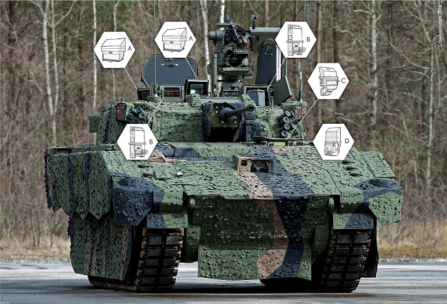 Tanks a lot: Kent Periscopes' new scope for AFVs.