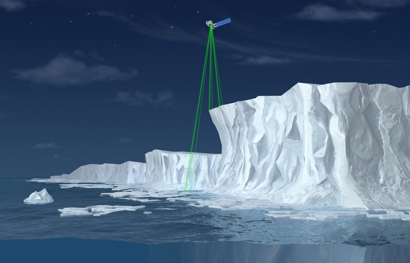 Ice monitoring with space lasers