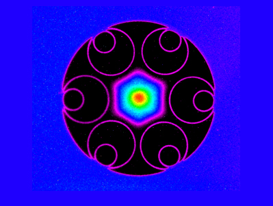Light trapped in and guided along the air filled core of a hollow-core fiber.