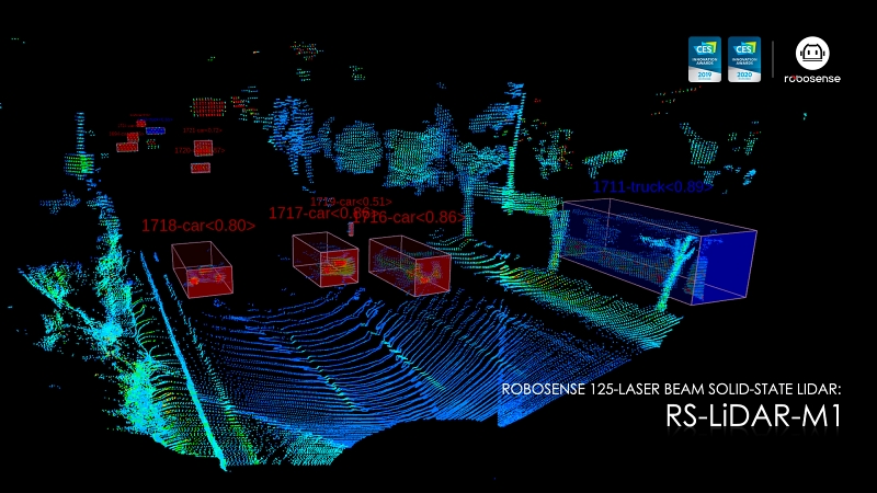 RoboSense: incorporating SPAD technology