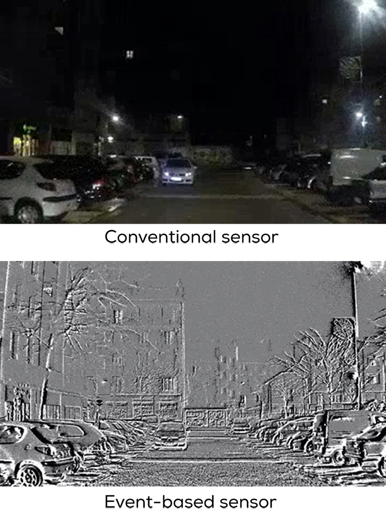 Enhanced vision: data capture at night – conventional vs event-based sensing.