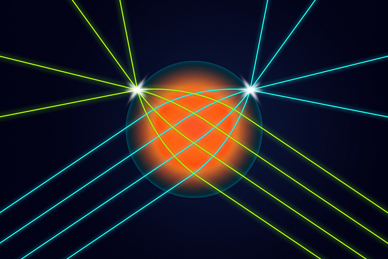 Spherical lens focuses light onto surface of the lens opposite to input direction.