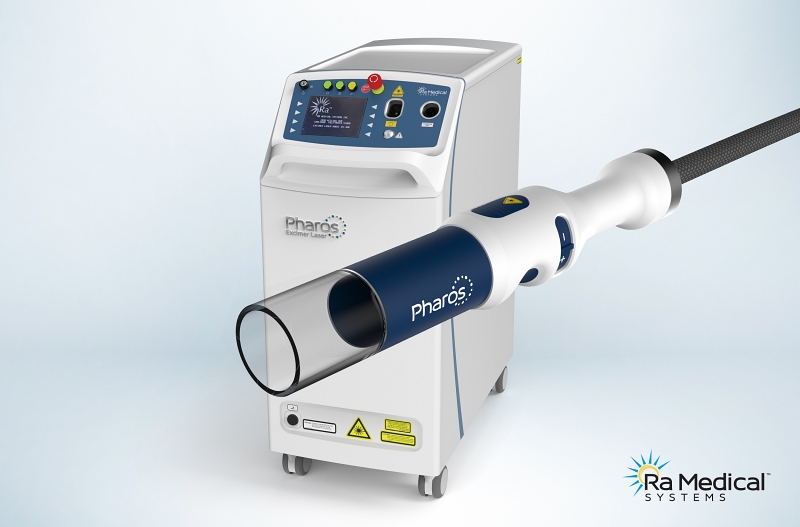 Pharos system for dermatology