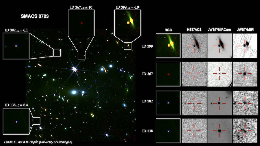 Galaxy vision: JWST sees previously hidden objects