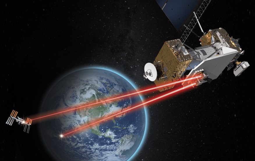 NASA’s Laser Communications Relay Demonstration (launched in December 2021).