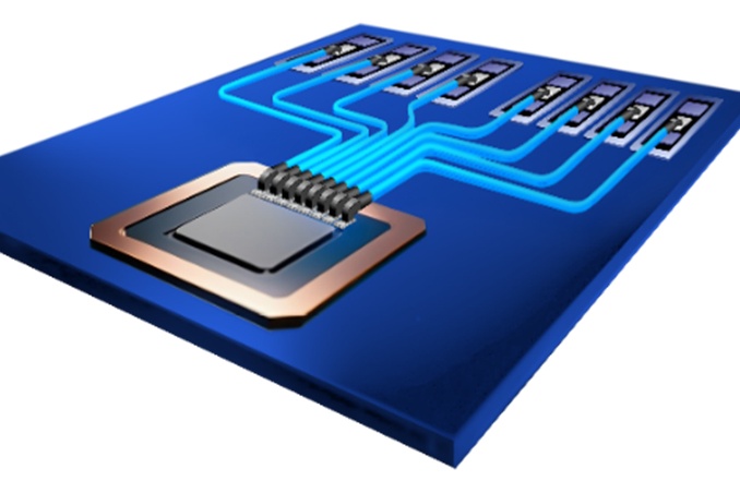 Avicena's 'LightBundle' microLED links Avicena's 'LightBundle' microLED links
