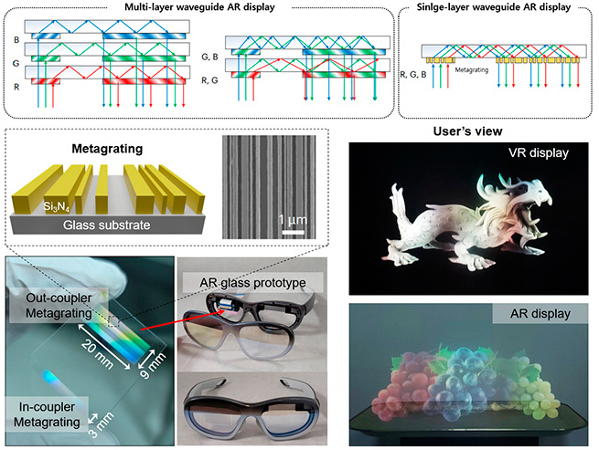 Novel waveguide design and effects. Click for info.