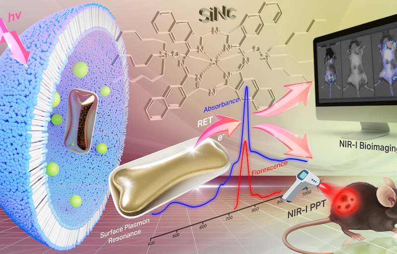 Can stand the heat: thermal ablation