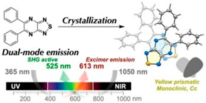 Organic crystal converts invisible radiation into visible wavelengths.