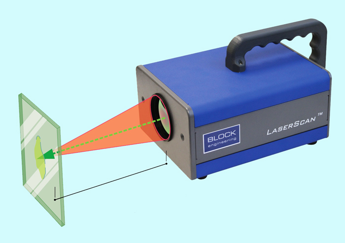 LaserScan analyzes samples remotely using infrared spectroscopy.