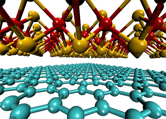 MIT found that a useful solar cell could be made from two one-molecule-thick materials.