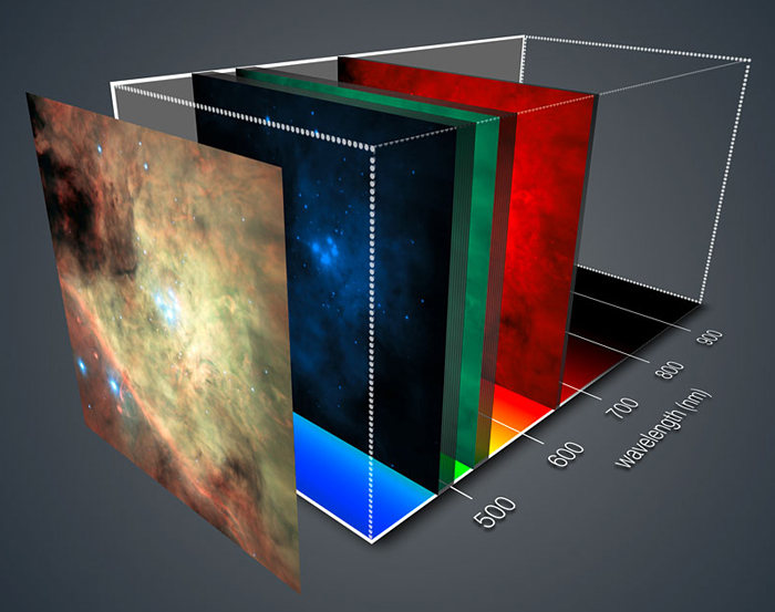 Component views that build up image of the Orion Nebula.
