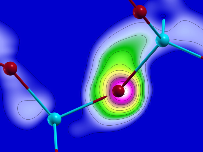 Computer simulations show the electron flux from one atom to another.
