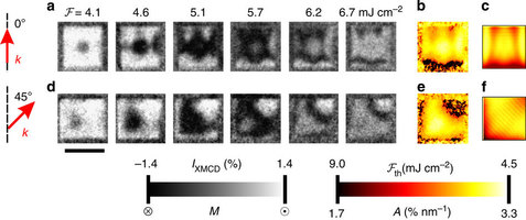 Holy storage: Time-resolved PEEM images of the laser-treated materials.