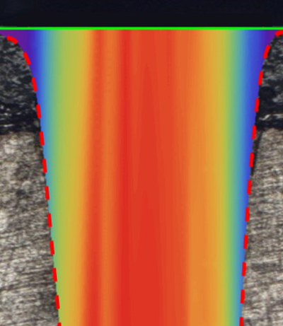 Reduced drilling simulation with beam distribution.