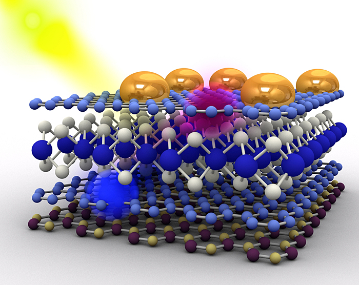 Heterostructures based on 2D atomic crystals for photovoltaic applications.
