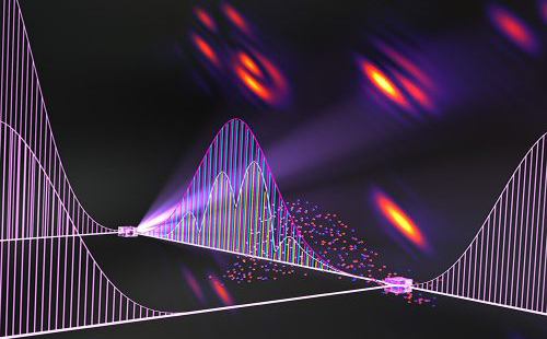 Artist’s conception of comb-based two-dimensional coherent spectroscopy.
