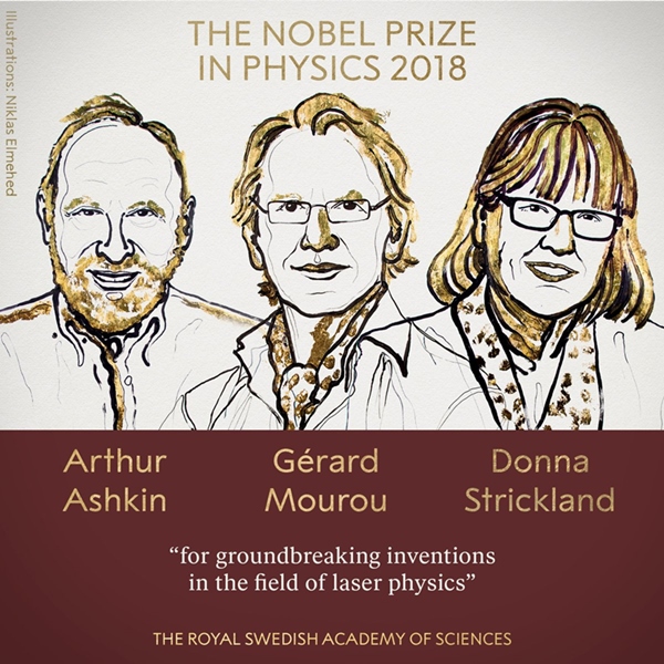 2018 physics Nobel laureates: Ashkin, Mourou, and Strickland