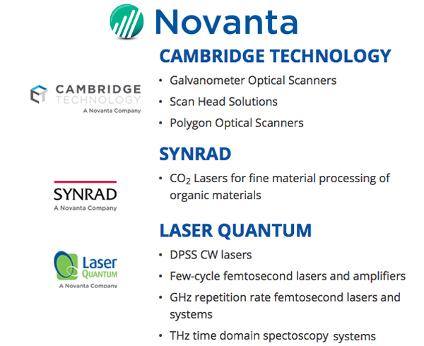 Novanta comprises several photonics-related subsidiary firms.