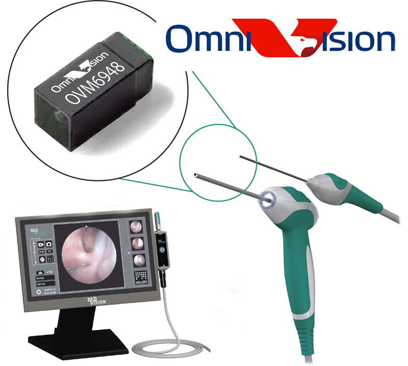 An endoscopic forceps integrated with OmniVision’s compact OVM6948 CameraCubeChip.
