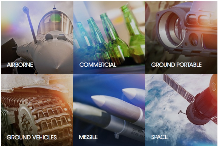Sofradir's targets include aerospace, defense and commercial markets. 