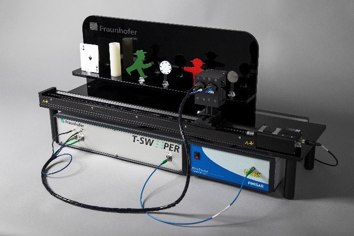'T-Sweeper': CW terahertz scanner