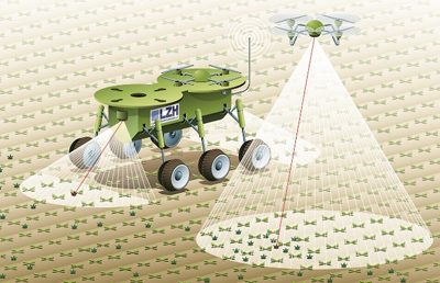 Weeding edge: autonomous, mobile laser system eradicates unwelcome plants.