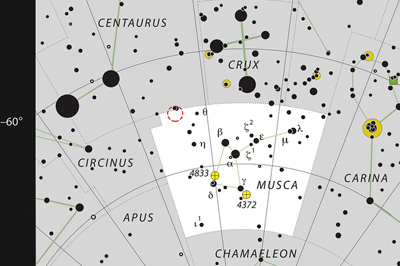 Star TYC 8998-760-1 is found in the Southern constellation of Musca (The Fly).