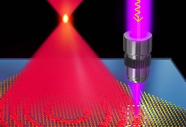 Thin end of the lens: laser patterning