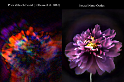 Images from previous micro-camera (L) and from new neural nano-optics camera (R).