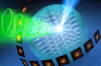 Single-particle studies point toward “next-generation” light displays. 