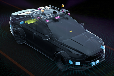 Nvidia’s Drive Hyperion is a design for its Level 2+ autonomy solution.