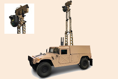 Integrated radar and imaging systems for the first time on a Humvee.