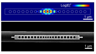 How light interference pattern interacts with nanolaser arrays. Click for info.