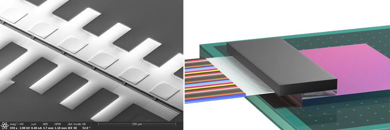 Nanoimprint of wafer-level optics on silicon photonics wafer (Left) for Teramount PhotonicPlug’s scalable fiber connectivity (Right).