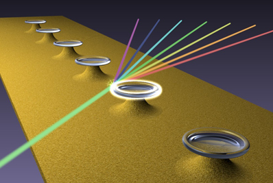 Selective laser-induced etching can create microresonators.