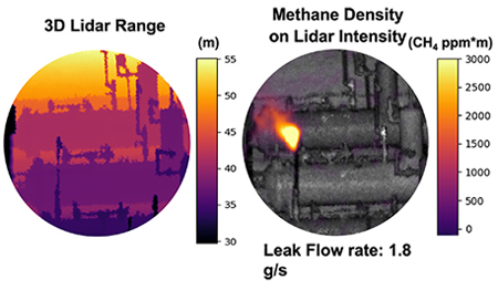 QLM’s imaging technology can quantify emissions of greenhouse gases.