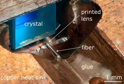 Microscale lenses were printed directly onto optical fibers. Click for info.
