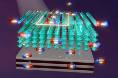 Interaction between perovskite (cyan) and metal-dielectric substrate.
