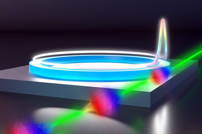 Free electrons interacts with an optical pulse in ring-shaped microresonator.