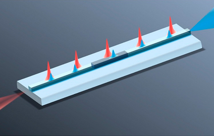 Geometry enables group-velocity mismatch of interacting lights to be smoothed to zero.