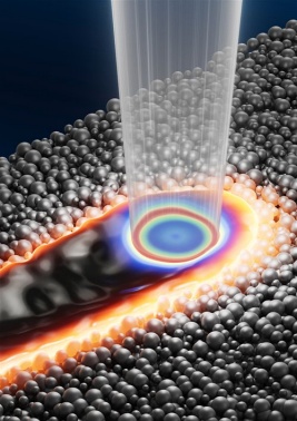 Dynamic 2kW beam for metal additive manufacturing