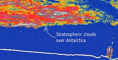 Cloud cover: lidar imaging