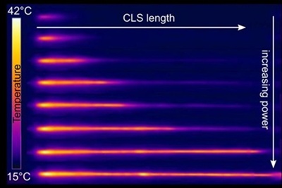 Cladding light stripper tech addresses a challenge in scaling thulium fiber lasers. 